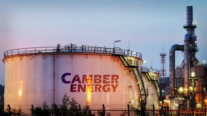 Camber energy stock