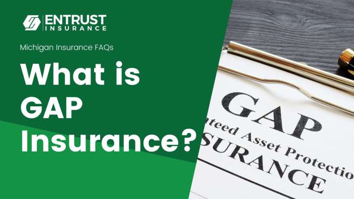 How much is gap insurance